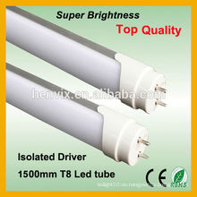 Luminaria de tubo led SMD 2835 T8